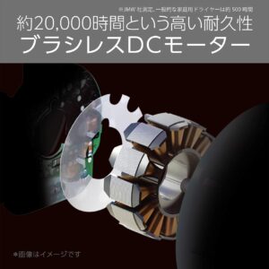ドライヤ画像