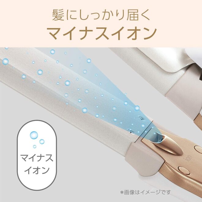 マイナスイオン画像