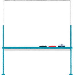 ホワイトボードの選び方